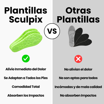 Plantillas Ortopédicas Sculpix™ | Alivio Real