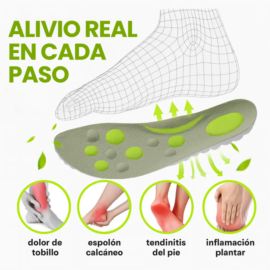 Plantillas Ortopédicas Sculpix™ | Alivio Real